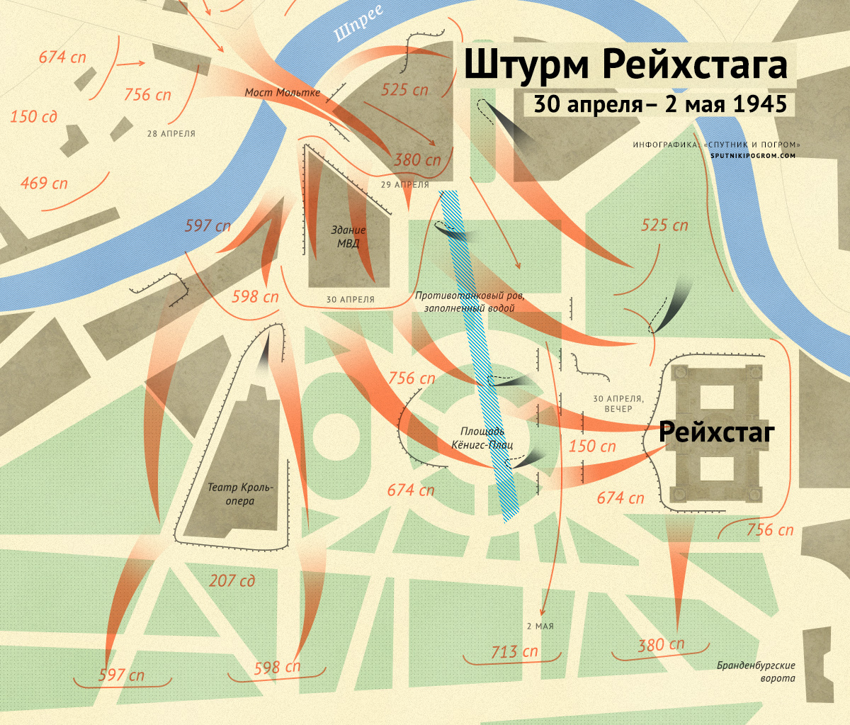 Битва за Берлин: Штурм Ber2-map3x