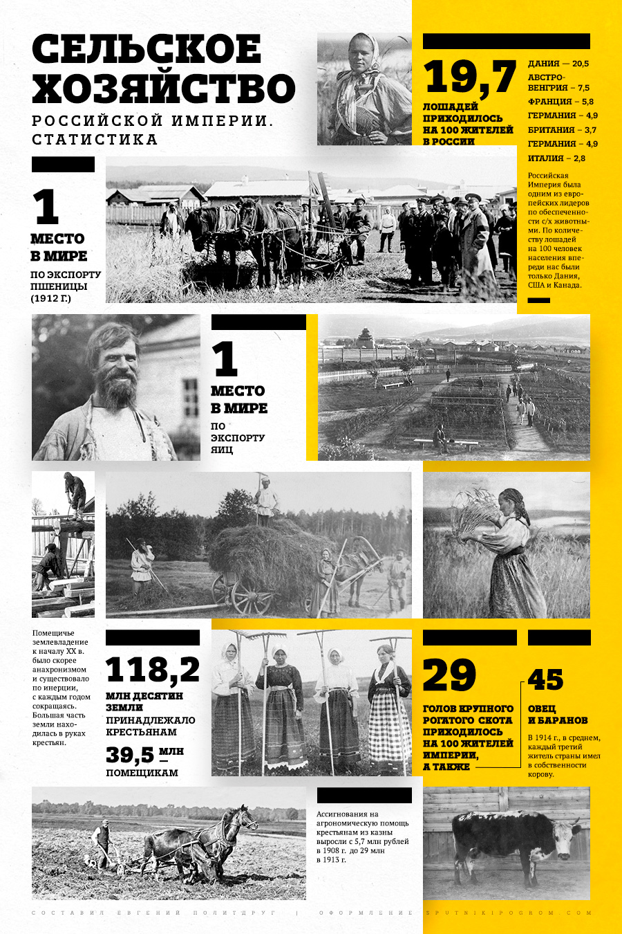Русский крестьянин в 20 веке Agr-cover-v4