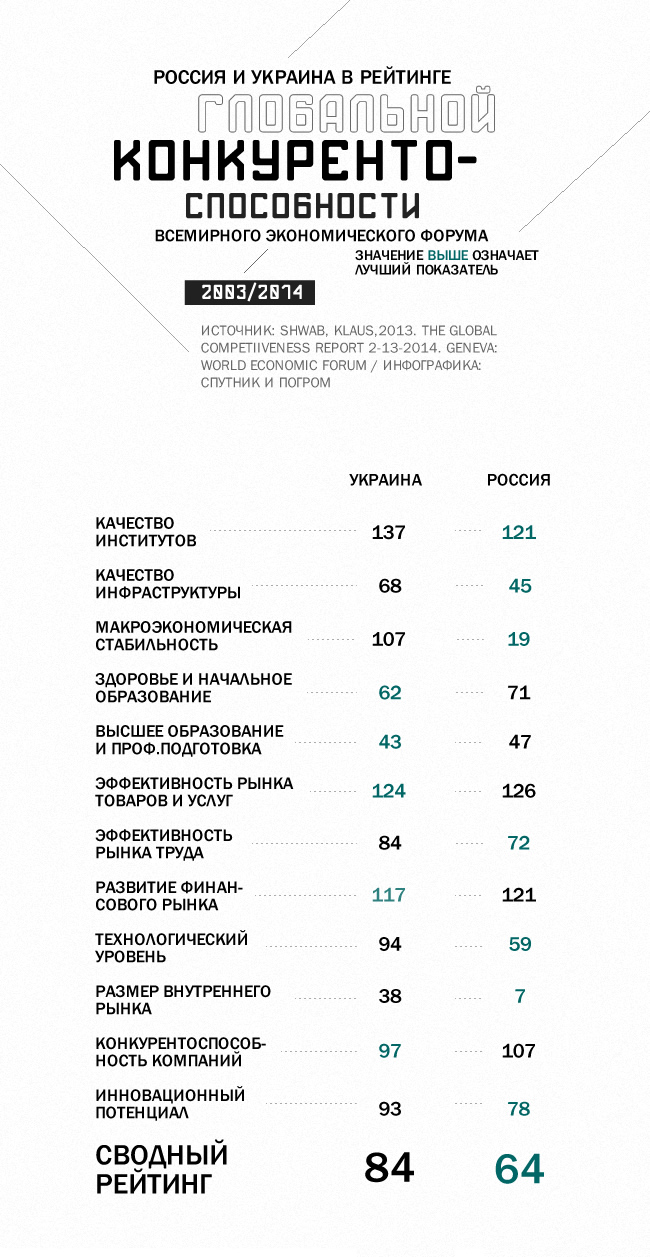 dailyec-2014-05-21-GDP-2С1