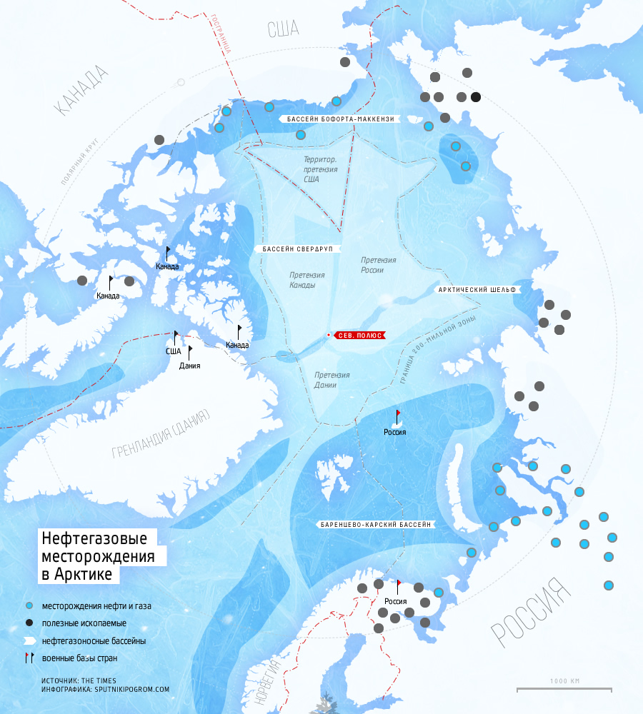 arctic2map