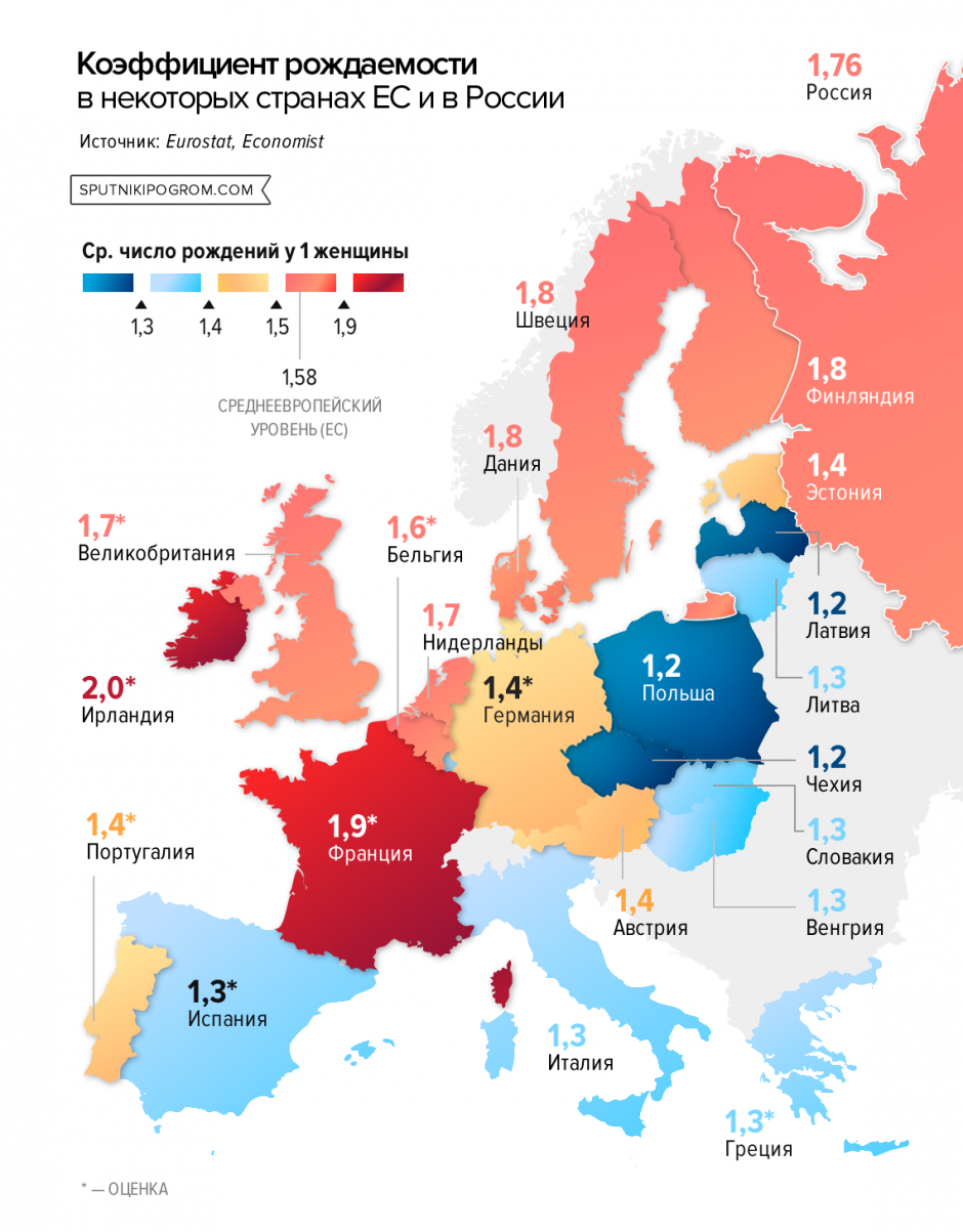 Страны по рождаемости. Карта стран Европы по уровню рождаемости. Коэффициент рождаемости в Европе. Коэффициент рождаемости по странам. Рождаемость в Европе статистика.
