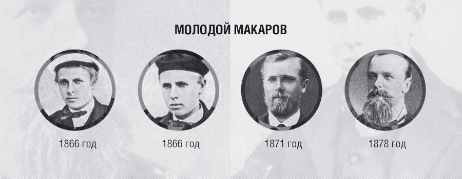 Реферат: Роль личности адмирала С.О. Макарова в истории России