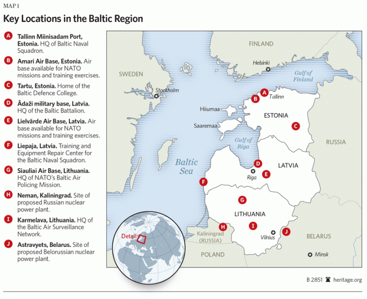 baltic-states
