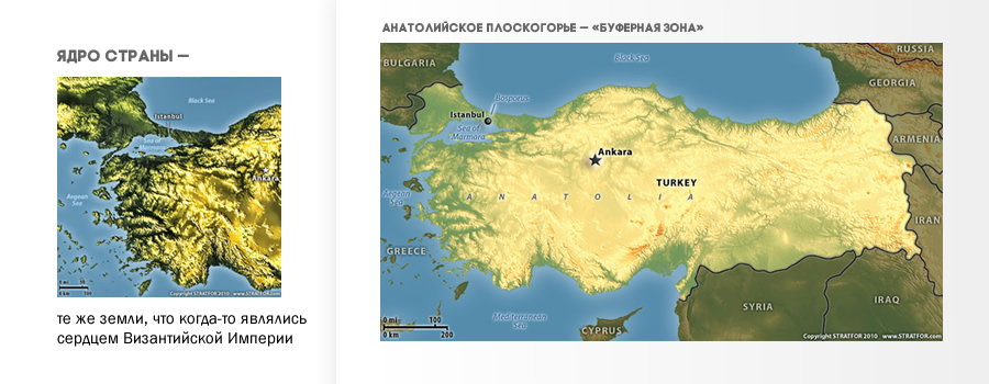 Турция геополитическая карта