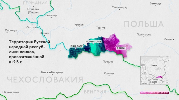 Киев продан поляками россии