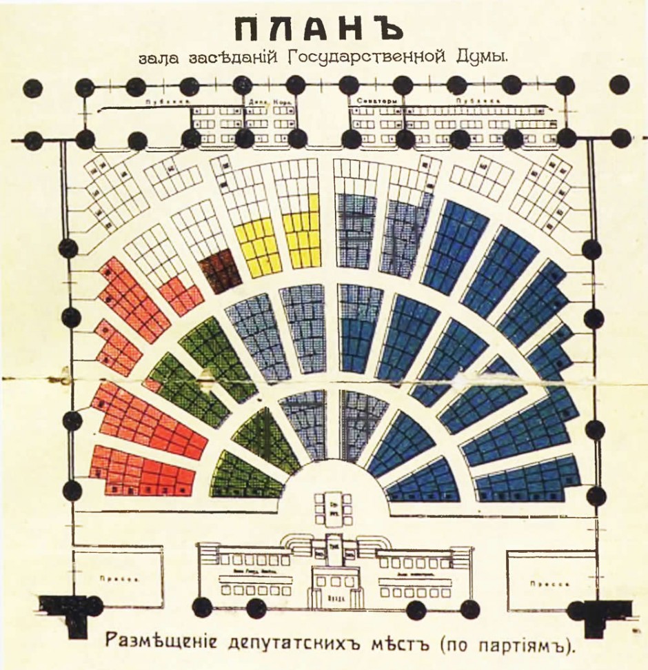 План московский сенат