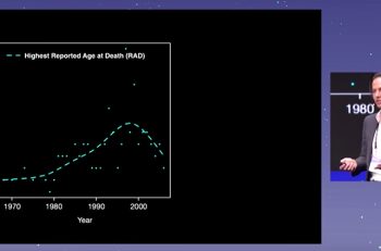 age