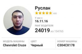 ruslan
