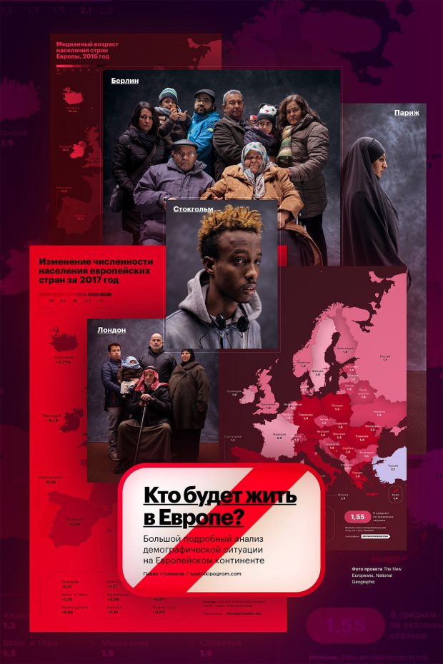 Миграция — Спутник и Погром