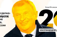 sechinfx